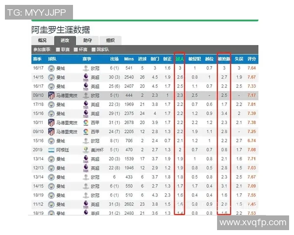 英超裁判执法案例深度解析与实战经验分享